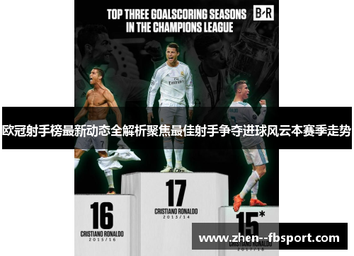 欧冠射手榜最新动态全解析聚焦最佳射手争夺进球风云本赛季走势